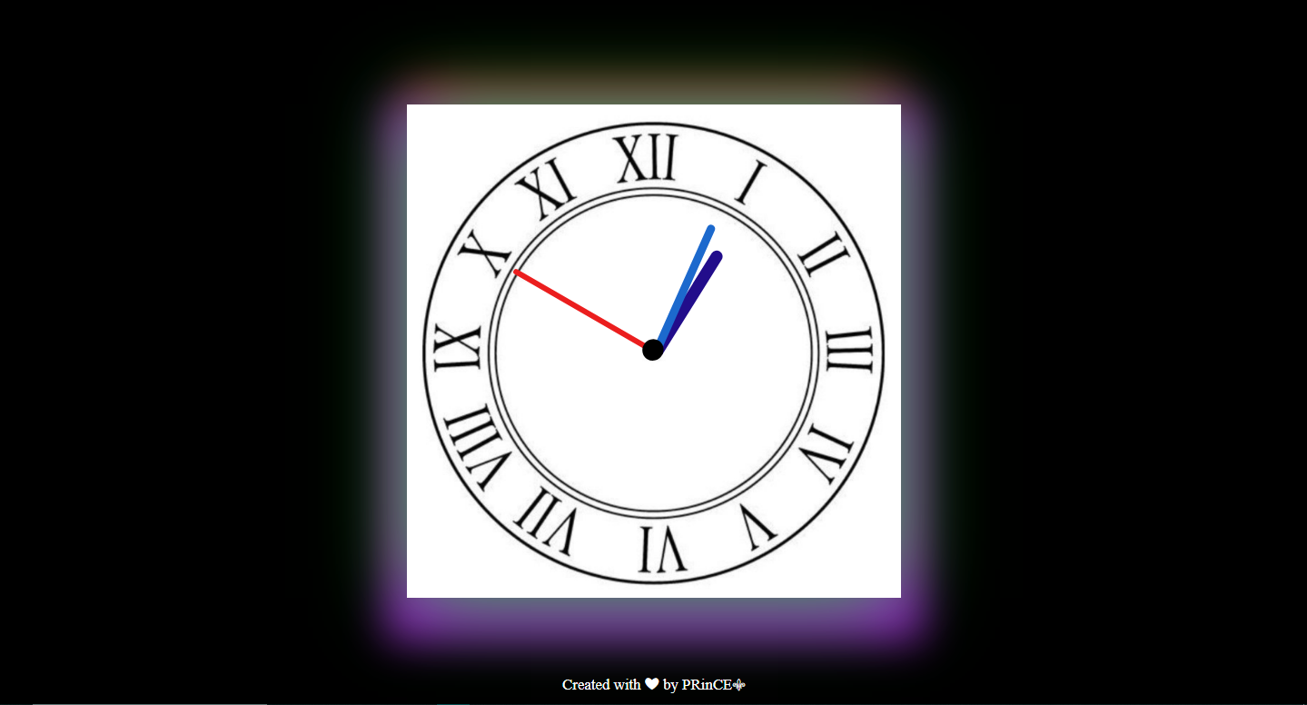 analogClock